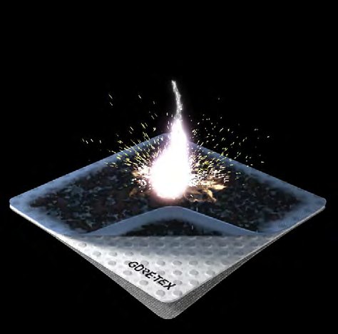 アークの熱を受けるPYRAD生地のイメージ
